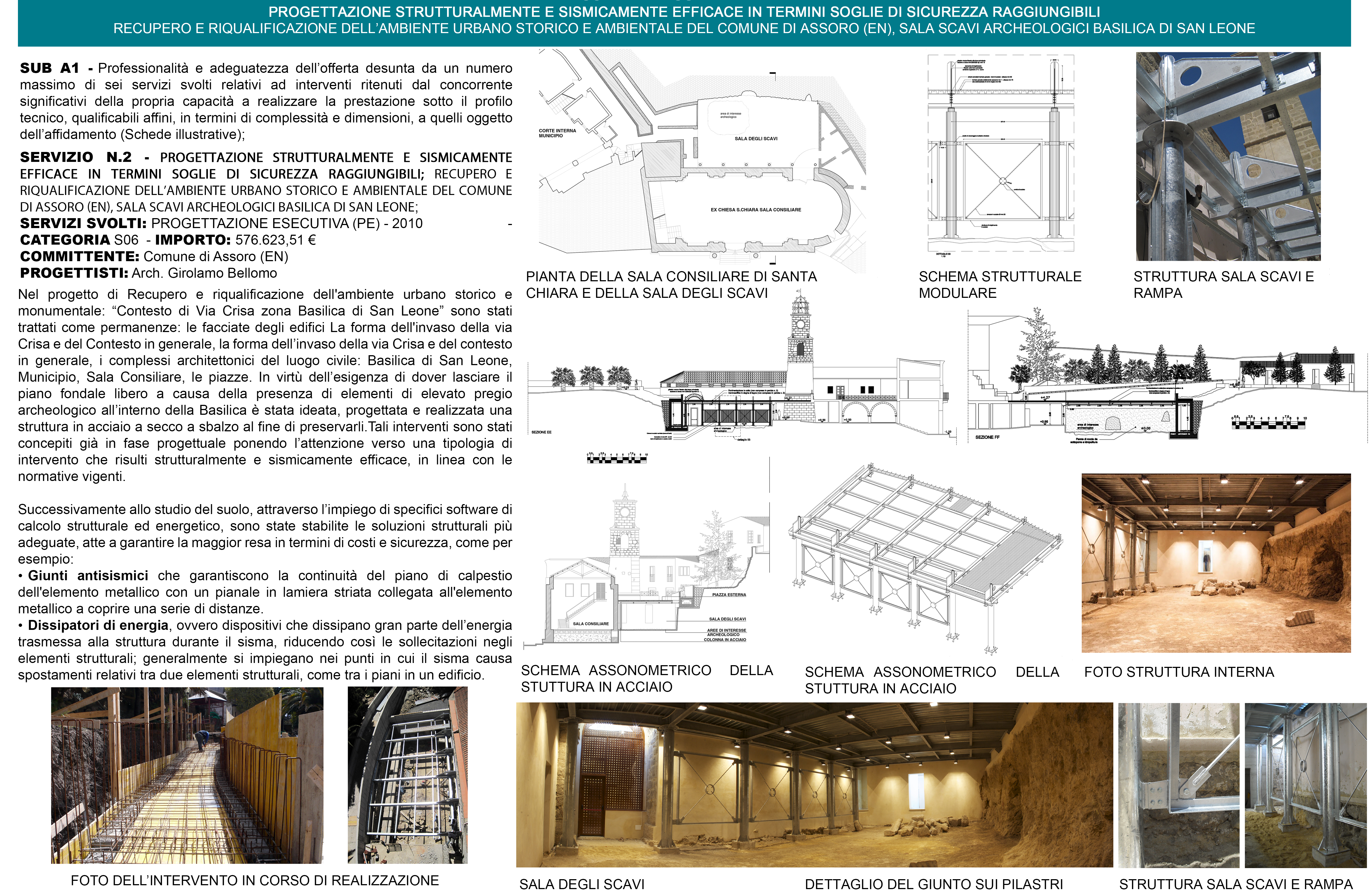Scheda illustrativa del progetto di San Leone